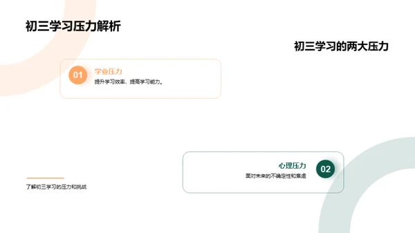 初三勇往直前