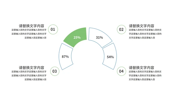 绿色扁平教学插画心理健康教育PPT模板