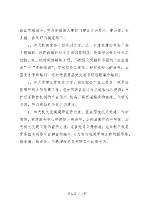 房管局机关党委党建工作要点.docx