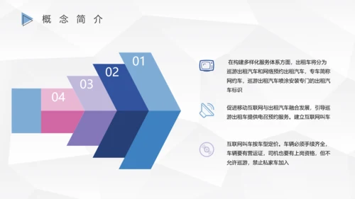 网约车司机行车安全PPT模板