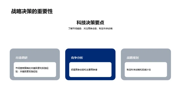 科技数码探索之旅