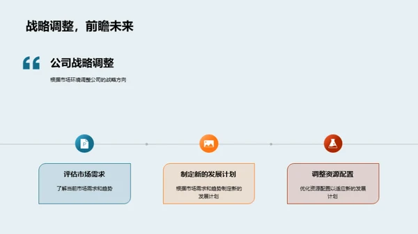 房地产行业全解析