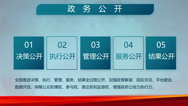 部队军事年终工作总结汇报动态PPT