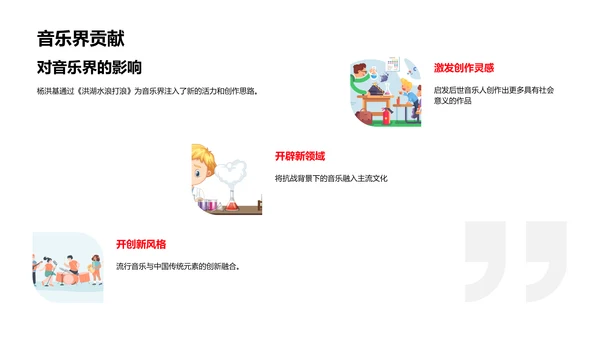 《洪湖水浪打浪》赏析PPT模板