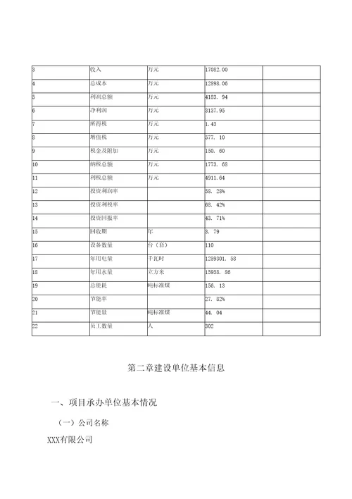 导电材料投资项目规划建设可行性研究报告