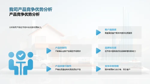 销售战略分析报告