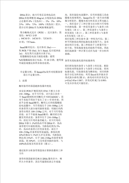 PCRRFLP法用于半定量检测川贝母掺伪的研究