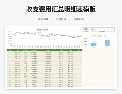 收支费用汇总明细表模版