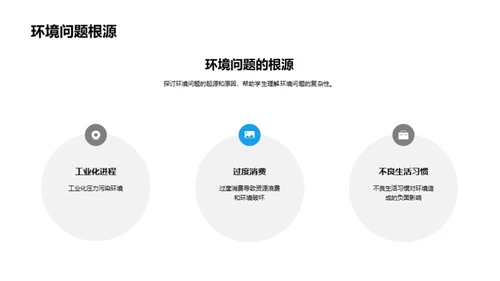 环保公益行业班会