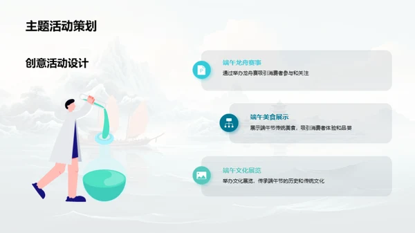 端午节市场研究