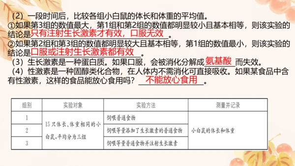 第四单元第五、六章复习课件(共33张PPT)人教版七年级下册