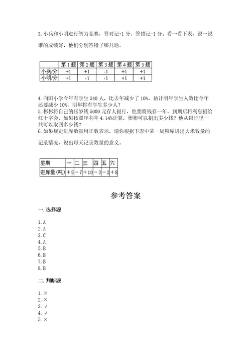 小学毕业考数学试卷及参考答案实用