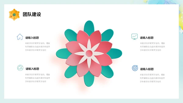 小清新剪纸花卉人力资源工作总结工作汇报PPT人力资源工作汇报