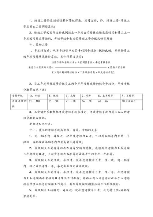 02-【通用】企业等级薪酬制度【模版】.docx