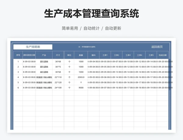 生产成本管理查询系统