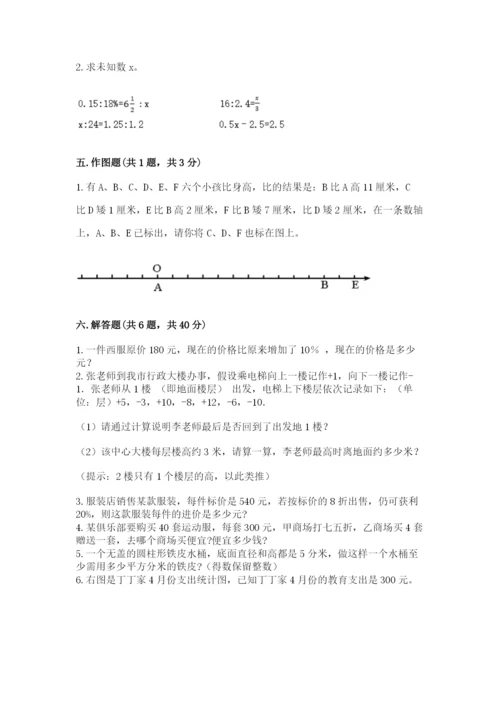 沪教版小学六年级下册数学期末综合素养测试卷（历年真题）.docx