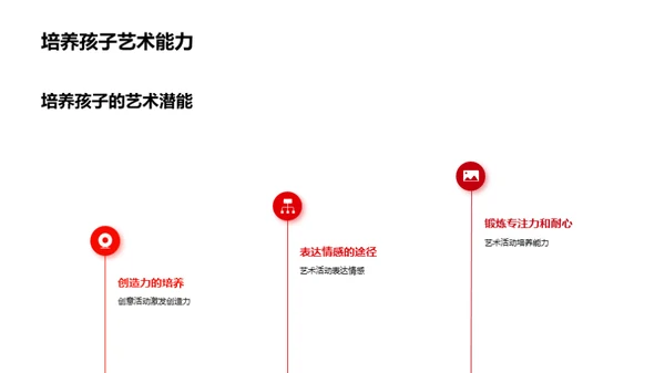 国潮风其他行业相册图集PPT模板