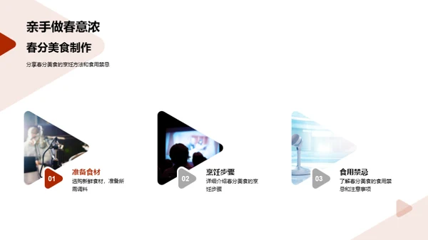 春分文化深度解析