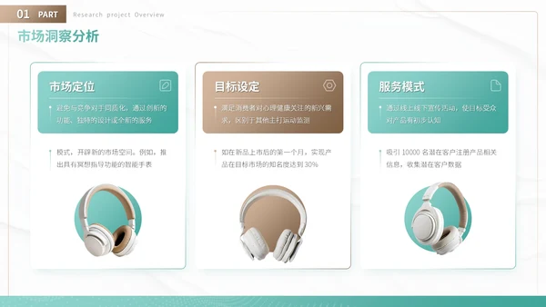 绿色商务风产品上市与市场推广方案营销策划PPT模板