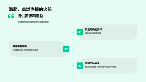 构建高效团队讲座PPT模板