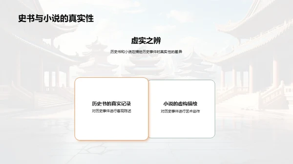 三国演绎：历史与小说