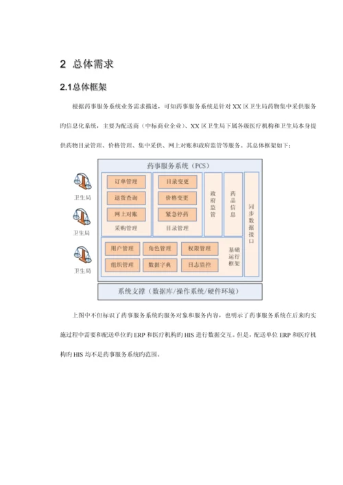 药事服务系统软件需求规格说明书.docx