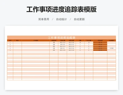 工作事项进度追踪表模版