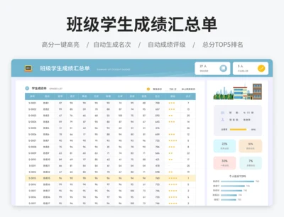 班级学生成绩汇总单
