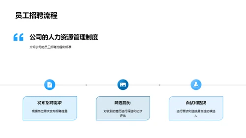 优胜人力资源模式