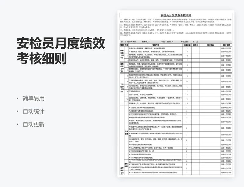 安检员月度绩效考核细则