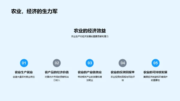 农业魅力：突破与突围