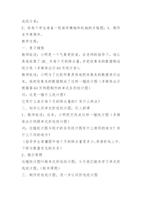 小学数学教学设计万能模板.docx