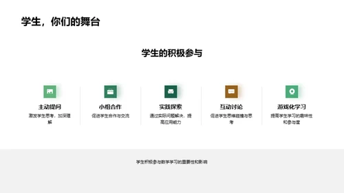 二年级数学学习之道