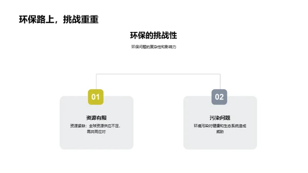 环保行动，从我做起