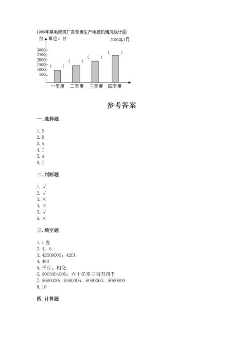 人教版小学数学四年级上册期末测试卷精品（考点梳理）.docx