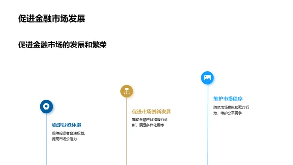 深度解析证券监管