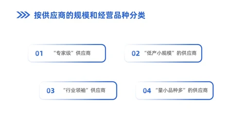 蓝色商务风企业实拍PPT模板供应商关系管理