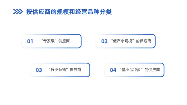 蓝色商务风企业实拍PPT模板供应商关系管理