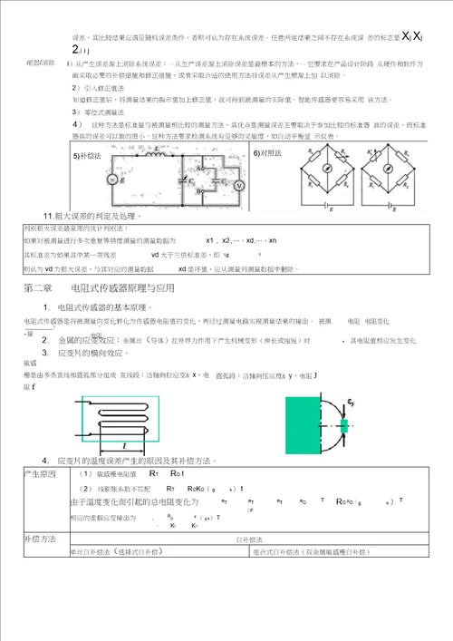 传感器原理复习提纲及详细知识点资料复习过程