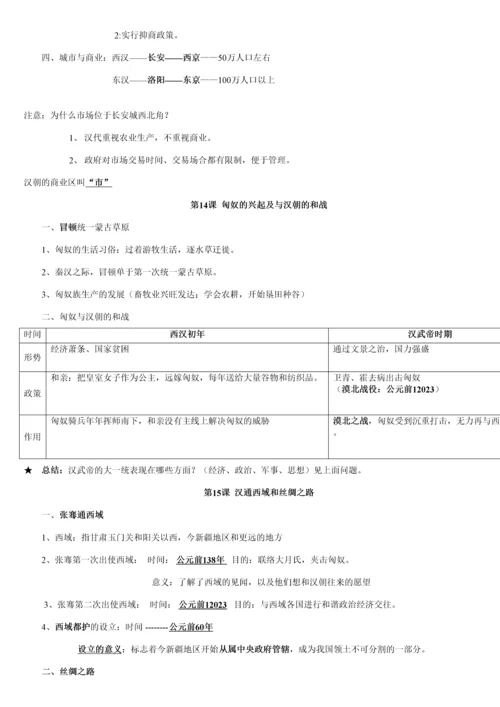 2023年初一苏教版历册知识点.docx