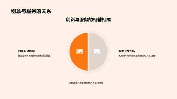 创新驱动发展