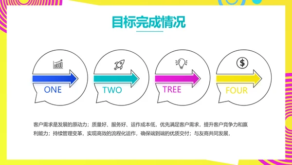 个人经验分享工作经验分享演讲分享会PPT模板