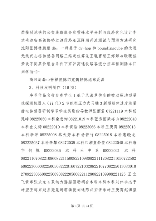 共青团北京交通大学委员会北京交通大学教务处.docx