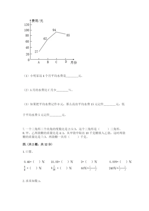 苏教版数学六年级下册试题期末模拟检测卷【历年真题】.docx