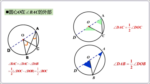 24.1.4 圆周角【人教九上数学精简课堂课件】(共28张PPT)