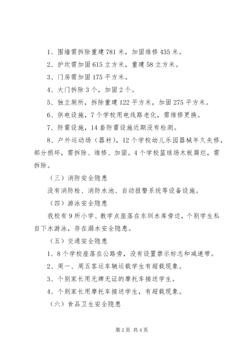学校开展校园周边安全隐患排查治理工作情况汇报.docx