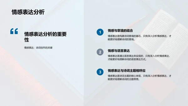 古诗词学习与创作PPT模板