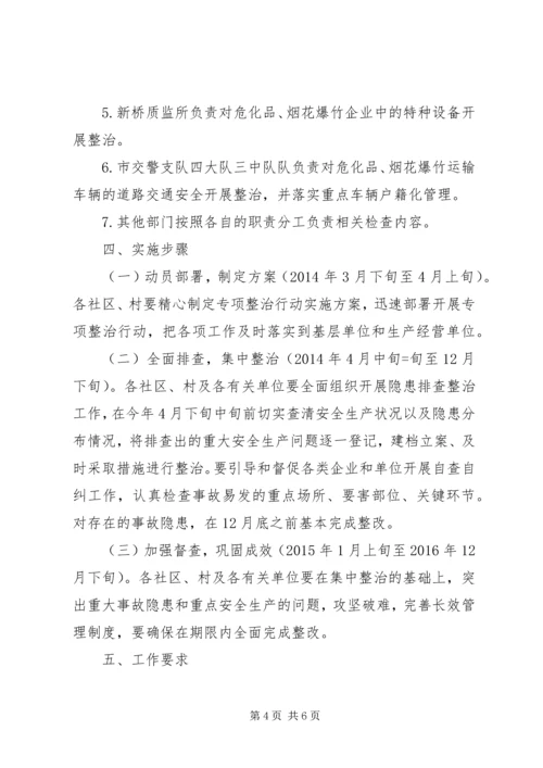 街道易燃易爆与涉尘安全生产专项整治方案.docx