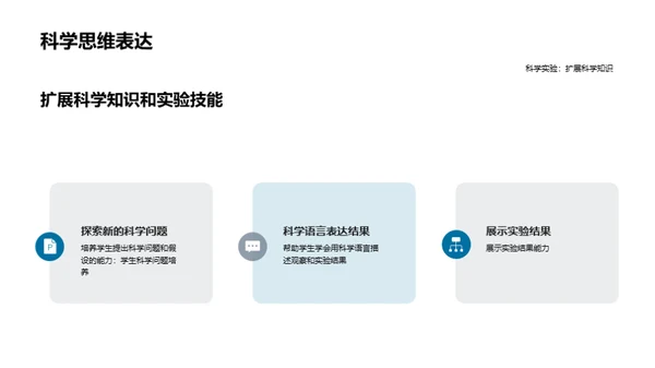 揭秘科学实验