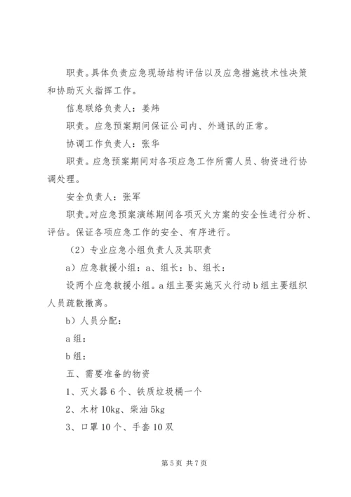 消防应急演练计划 (2).docx